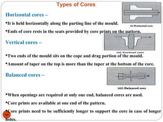 Types of Cores
44
Horizontal cores –
It is held horizontally along the parting line of the mould.
Ends of core rests in the seats provided by core prints on the pattern.
Vertical cores –
Two ends of the mould sits on the cope and drag portion of the mould.
Amount of taper on the top is more than the taper at the bottom of the core.
Balanced cores –
When openings are required at only one end, balanced cores are used.
Core prints are available at one end of the pattern.
Core prints need to be sufficiently longer to support the core in case of longer
holes.
 