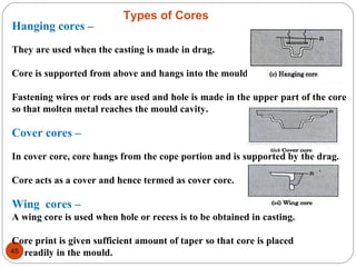Types of Cores
45
Hanging cores –
They are used when the casting is made in drag.
Core is supported from above and hangs into the mould.
Fastening wires or rods are used and hole is made in the upper part of the core
so that molten metal reaches the mould cavity.
Cover cores –
In cover core, core hangs from the cope portion and is supported by the drag.
Core acts as a cover and hence termed as cover core.
Wing cores –
A wing core is used when hole or recess is to be obtained in casting.
Core print is given sufficient amount of taper so that core is placed
readily in the mould.
 