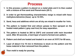 55
1. In this process a pattern is placed on a metal plate and it is then coated
with a mixture of fine sand and Phenol-resin (20:1).
2. In order to get thermosetting characteristics resign is mixed with hexa-
methylene-tetramine (hexa) up to 14-16%.
3. Sand, hexa and additives which are all dry are mixed in mueller for 1min.
4. The pattern is heated first and silicon grease is then sprayed on the
heated metal pattern ( grey cast Iron) for easy separation.
5. The pattern is heated to 205 to 230°C and covered with resin bounded
sand. After 30 seconds, a hard layer of sand is formed over pattern.
6. Pattern and shell are heated and treated in an oven at 315°C for 60 secs.,
7. Layer of about 4 to 10 mm in thickness is stuck on the pattern and the
loose material is then removed from the pattern.
8. Then mold is ready for pouring.
Process
 