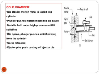 67
COLD CHAMBER:
•Die closed, molten metal is ladled into
cylinder
•Plunger pushes molten metal into die cavity
•Metal is held under high pressure until it
solidifies
•Die opens, plunger pushes solidified slug
from the cylinder
•Cores retracted
•Ejector pins push casting off ejector die
 
