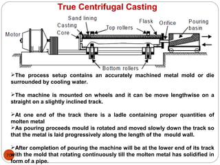 70
True Centrifugal Casting
The process setup contains an accurately machined metal mold or die
surrounded by cooling water.
The machine is mounted on wheels and it can be move lengthwise on a
straight on a slightly inclined track.
At one end of the track there is a ladle containing proper quantities of
molten metal
As pouring proceeds mould is rotated and moved slowly down the track so
that the metal is laid progressively along the length of the mould wall.
After completion of pouring the machine will be at the lower end of its track
with the mold that rotating continuously till the molten metal has solidified in
form of a pipe.
 