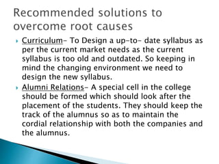  Curriculum- To Design a up-to- date syllabus as 
per the current market needs as the current 
syllabus is too old and outdated. So keeping in 
mind the changing environment we need to 
design the new syllabus. 
 Alumni Relations- A special cell in the college 
should be formed which should look after the 
placement of the students. They should keep the 
track of the alumnus so as to maintain the 
cordial relationship with both the companies and 
the alumnus. 
 