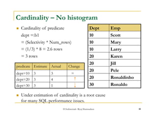 Cardinality – No histogram 
Dept Emp 
10 Scott 
10 Mary 
10 Larry 
20 Karen 
20 Jill 
20 Pele 
20 Ronaldinho 
30 Ronaldo 
 Cardinality of predicate 
dept =:b1 
= (Selectivity * Num_rows) 
= (1/3) * 8 = 2.6 rows 
= 3 rows 
predicate Estimate Actual Change 
dept=10 3 3 = 
dept=20 3 4 
dept=30 3 1 
 Under estimation of cardinality is a root cause 
for many SQL performance issues. 
©OraInternals Riyaj Shamsudeen 10 
 