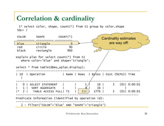 Correlation & cardinality 
1* select color, shape, count(*) from t1 group by color,shape 
SQL> / 
COLOR SHAPE COUNT(*) 
---------- ---------- ---------- 
blue triangle 9 
red circle 90 
black rectangle 900 
explain plan for select count(*) from t1 
where color='blue' and shape='triangle'; 
Cardinality estimates 
select * from table(dbms_xplan.display); 
------------------------------------------------------------------------ 
| Id | Operation | Name | Rows | Bytes | Cost (%CPU)| Time 
©OraInternals Riyaj Shamsudeen 22 
| 
------------------------------------------------------------------------ 
| 0 | SELECT STATEMENT | | 1 | 16 | 3 (0)| 0:00:01 
| 1 | SORT AGGREGATE | | 1 | 16 | | 
|* 2 | TABLE ACCESS FULL| T1 | 111 | 1776 | 3 (0)| 0:00:01 
----------------------------------------------------------------------- 
Predicate Information (identified by operation id): 
--------------------------------------------------- 
2 - filter("COLOR"='blue' AND "SHAPE"='triangle') 
are way off! 
 