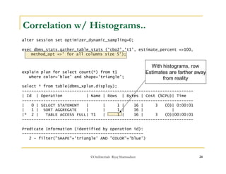 Correlation w/ Histograms.. 
alter session set optimizer_dynamic_sampling=0; 
exec dbms_stats.gather_table_stats ('cbo2','t1', estimate_percent =>100, 
method_opt =>' for all columns size 5'); 
explain plan for select count(*) from t1 
where color='blue' and shape='triangle'; 
With histograms, row 
Estimates are farther away 
from reality 
select * from table(dbms_xplan.display); 
------------------------------------------------------------------------ 
| Id | Operation | Name | Rows | Bytes | Cost (%CPU)| Time 
------------------------------------------------------------------------ 
| 0 | SELECT STATEMENT | | 1 | 16 | 3 (0)| 0:00:01 
| 1 | SORT AGGREGATE | | 1 | 16 | | 
|* 2 | TABLE ACCESS FULL| T1 | 1 | 16 | 3 (0)|00:00:01 
------------------------------------------------------------------------ 
Predicate Information (identified by operation id): 
--------------------------------------------------- 
2 - filter("SHAPE"='triangle' AND "COLOR"='blue') 
©OraInternals Riyaj Shamsudeen 24 
 