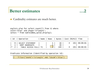Better estimates …2 
 Cardinality estimates are much better. 
explain plan for select count(*) from t1 where 
color='blue' and shape='triangle'; 
select * from table(dbms_xplan.display); 
--------------------------------------------------------------------------- 
| Id | Operation | Name | Rows | Bytes | Cost (%CPU)| Time | 
--------------------------------------------------------------------------- 
| 0 | SELECT STATEMENT | | 1 | 16 | 4 (0)| 00:00:01 | 
| 1 | SORT AGGREGATE | | 1 | 16 | | | 
|* 2 | TABLE ACCESS FULL| T1 | 9 | 144 | 4 (0)| 00:00:01 | 
--------------------------------------------------------------------------- 
Predicate Information (identified by operation id): 
--------------------------------------------------- 
2 - filter("SHAPE"='triangle' AND "COLOR"='blue') 
©OraInternals Riyaj Shamsudeen 28 
 