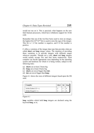 Chapter 6: Data Types Revisited 215
would not run on it. This is precisely what happens on the new
Intel Itanium processors, which have withdrawn support for 16-bit
code.
Remember that out of the two/four bytes used to store an integer,
the highest bit (16th
/32nd
bit) is used to store the sign of the integer.
This bit is 1 if the number is negative, and 0 if the number is
positive.
C offers a variation of the integer data type that provides what are
called short and long integer values. The intention of providing
these variations is to provide integers with different ranges
wherever possible. Though not a rule, short and long integers
would usually occupy two and four bytes respectively. Each
compiler can decide appropriate sizes depending on the operating
system and hardware for which it is being written, subject to the
following rules:
(a)
(b)
(c)
(d)
shorts are at least 2 bytes big
longs are at least 4 bytes big
shorts are never bigger than ints
ints are never bigger than longs
Figure 6.1 shows the sizes of different integers based upon the OS
used.
Compiler short int long
16-bit (Turbo C/C++) 2 2 4
32-bit (Visual C++) 2 4 4
Figure 6.1
long variables which hold long integers are declared using the
keyword long, as in,
 