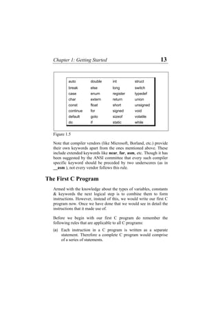 Chapter 1: Getting Started 13
auto double int struct
break else long switch
case enum register typedef
char extern return union
const float short unsigned
continue for signed void
default goto sizeof volatile
do if static while
Figure 1.5
Note that compiler vendors (like Microsoft, Borland, etc.) provide
their own keywords apart from the ones mentioned above. These
include extended keywords like near, far, asm, etc. Though it has
been suggested by the ANSI committee that every such compiler
specific keyword should be preceded by two underscores (as in
__asm ), not every vendor follows this rule.
The First C Program
Armed with the knowledge about the types of variables, constants
& keywords the next logical step is to combine them to form
instructions. However, instead of this, we would write our first C
program now. Once we have done that we would see in detail the
instructions that it made use of.
Before we begin with our first C program do remember the
following rules that are applicable to all C programs:
(a) Each instruction in a C program is written as a separate
statement. Therefore a complete C program would comprise
of a series of statements.
 