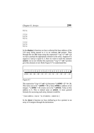 Chapter 8: Arrays 299
9 0 1 6
1 2 3 4
5 6 7 8
9 0 1 6
1 2 3 4
5 6 7 8
9 0 1 6
In the display( ) function we have collected the base address of the
2-D array being passed to it in an ordinary int pointer. Then
through the two for loops using the expression * ( q + i * col + j )
we have reached the appropriate element in the array. Suppose i is
equal to 2 and j is equal to 3, then we wish to reach the element
a[2][3]. Let us see whether the expression * ( q + i * col + j ) does
give this element or not. Refer Figure 8.7 to understand this.
1
8 9 0
7 6
2 3 4 5 6
1
…22 …24
…20
…18
…16
…14
…08 …10 …12
65502 …04 …06
Figure 8.7
The expression * ( q + i * col + j ) becomes * ( 65502 + 2 * 4 + 3).
This turns out to be * (65502 + 11 ). Since 65502 is address of an
integer, * ( 65502 + 11 ) turns out to be * (65524). Value at this
address is 6. This is indeed same as a[2][3]. A more general
formula for accessing each array element would be:
* ( base address + row no. * no. of columns + column no. )
In the show( ) function we have defined q to be a pointer to an
array of 4 integers through the declaration:
 