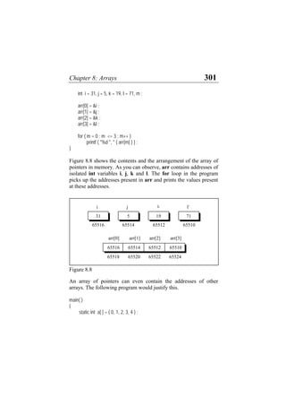 Chapter 8: Arrays 301
int i = 31, j = 5, k = 19, l = 71, m ;
arr[0] = &i ;
arr[1] = &j ;
arr[2] = &k ;
arr[3] = &l ;
for ( m = 0 ; m <= 3 ; m++ )
printf ( "%d ", * ( arr[m] ) ) ;
}
Figure 8.8 shows the contents and the arrangement of the array of
pointers in memory. As you can observe, arr contains addresses of
isolated int variables i, j, k and l. The for loop in the program
picks up the addresses present in arr and prints the values present
at these addresses.
65510
65516 65514 65512
65518 65520 65522 65524
arr[0] arr[1] arr[2] arr[3]
31
65516 65510
65512
65514
i j k
71
19
5
l`
Figure 8.8
An array of pointers can even contain the addresses of other
arrays. The following program would justify this.
main( )
{
static int a[ ] = { 0, 1, 2, 3, 4 } ;
 