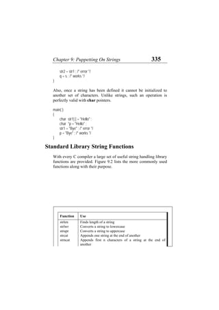 Chapter 9: Puppetting On Strings 335
str2 = str1 ; /* error */
q = s ; /* works */
}
Also, once a string has been defined it cannot be initialized to
another set of characters. Unlike strings, such an operation is
perfectly valid with char pointers.
main( )
{
char str1[ ] = "Hello" ;
char *p = "Hello" ;
str1 = "Bye" ; /* error */
p = "Bye" ; /* works */
}
Standard Library String Functions
With every C compiler a large set of useful string handling library
functions are provided. Figure 9.2 lists the more commonly used
functions along with their purpose.
Function Use
strlen Finds length of a string
strlwr Converts a string to lowercase
strupr Converts a string to uppercase
strcat Appends one string at the end of another
strncat Appends first n characters of a string at the end of
another
 