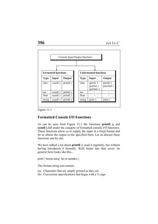 396 Let Us C
Console Input/Output functions
Formatted functions Unformatted functions
Type Input Output Type Input Output
char scanf( ) printf( ) char getch( )
getche( )
getchar( )
putch( )
putchar( )
int scanf( ) printf( ) int - -
float scanf( ) printf( ) float - -
string scanf( ) printf( ) string gets( ) puts( )
Figure 11.1
Formatted Console I/O Functions
As can be seen from Figure 11.1 the functions printf( ), and
scanf( ) fall under the category of formatted console I/O functions.
These functions allow us to supply the input in a fixed format and
let us obtain the output in the specified form. Let us discuss these
functions one by one.
We have talked a lot about printf( ), used it regularly, but without
having introduced it formally. Well, better late than never. Its
general form looks like this...
printf ( "format string", list of variables ) ;
The format string can contain:
Characters that are simply printed as they are
Conversion specifications that begin with a % sign
(a)
(b)
 