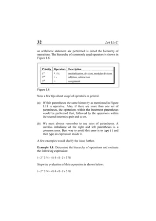 32 Let Us C
an arithmetic statement are performed is called the hierarchy of
operations. The hierarchy of commonly used operators is shown in
Figure 1.8.
Priority Operators Description
1st
* / % multiplication, division, modular division
2nd
+ - addition, subtraction
3rd
= assignment
Figure 1.8
Now a few tips about usage of operators in general.
(a)
(b)
Within parentheses the same hierarchy as mentioned in Figure
1.11 is operative. Also, if there are more than one set of
parentheses, the operations within the innermost parentheses
would be performed first, followed by the operations within
the second innermost pair and so on.
We must always remember to use pairs of parentheses. A
careless imbalance of the right and left parentheses is a
common error. Best way to avoid this error is to type ( ) and
then type an expression inside it.
A few examples would clarify the issue further.
Example 1.1: Determine the hierarchy of operations and evaluate
the following expression:
i = 2 * 3 / 4 + 4 / 4 + 8 - 2 + 5 / 8
Stepwise evaluation of this expression is shown below:
i = 2 * 3 / 4 + 4 / 4 + 8 - 2 + 5 / 8
 