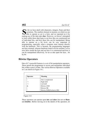 482 Let Us C
o far we have dealt with characters, integers, floats and their
variations. The smallest element in memory on which we are
able to operate as yet is a byte; and we operated on it by
making use of the data type char. However, we haven’t attempted
to look within these data types to see how they are constructed out
of individual bits, and how these bits can be manipulated. Being
able to operate on a bit level, can be very important in
programming, especially when a program must interact directly
with the hardware. This is because, the programming languages
are byte oriented, whereas hardware tends to be bit oriented. Let us
now delve inside the byte and see how it is constructed and how it
can be manipulated effectively. So let us take apart the byte... bit
by bit.
S
Bitwise Operators
One of C’s powerful features is a set of bit manipulation operators.
These permit the programmer to access and manipulate individual
bits within a piece of data. The various Bitwise Operators available
in C are shown in Figure 14.1.
Operator Meaning
~ One’s complement
>> Right shift
<< Left shift
& Bitwise AND
| Bitwise OR
^ Bitwise XOR(Exclusive OR)
Figure 14.1
These operators can operate upon ints and chars but not on floats
and doubles. Before moving on to the details of the operators, let
 