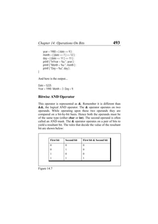 Chapter 14: Operations On Bits 493
year = 1980 + ( date >> 9 ) ;
month = ( (date << 7 ) >> 12 ) ;
day = ( (date << 11 ) >> 11 ) ;
printf ( "nYear = %u ", year ) ;
printf ( "Month = %u ", month ) ;
printf ( "Day = %u", day ) ;
}
And here is the output...
Date = 5225
Year = 1990 Month = 3 Day = 9
Bitwise AND Operator
This operator is represented as &. Remember it is different than
&&, the logical AND operator. The & operator operates on two
operands. While operating upon these two operands they are
compared on a bit-by-bit basis. Hence both the operands must be
of the same type (either char or int). The second operand is often
called an AND mask. The & operator operates on a pair of bits to
yield a resultant bit. The rules that decide the value of the resultant
bit are shown below:
First bit Second bit First bit & Second bit
0 0 0
0 1 0
1 0 0
1 1 1
Figure 14.7
 