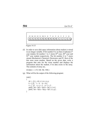 504 Let Us C
Figure 14.13
H H H H H M M M M M M S S S S S
15 14 13 12 11 10 9 8 7 6 5 4 3 2 1 0
(f)
(g)
In order to save disk space information about student is stored
in an integer variable. If bit number 0 is on then it indicates Ist
year student, bit number 1 to 3 stores IInd
year, IIIrd
year and
IVth
year student respectively. The bit number 4 to 7 stores
stream Mechanical, Chemical, Electronics and IT. Rest of the
bits store room number. Based on the given data, write a
program that asks for the room number and displays the
information about the student, if its data exists in the array.
The contents of array are,
int data[ ] = { 273, 548, 786, 1096 } ;
What will be the output of the following program:
main( )
{
int i = 32, j = 65, k, l, m, n, o, p ;
k = i | 35 ; l = ~k ; m = i & j ;
n = j ^ 32 ; o = j << 2 ; p = i >> 5 ;
printf ( "nk = %d l = %d m = %d", k, l, m ) ;
printf ( "nn = %d o = %d p = %d", n, o, p ) ;
}
 