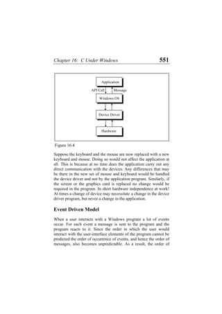 Chapter 16: C Under Windows 551
Hardware
API Call Message
Device Driver
Windows OS
Application
Figure 16.4
Suppose the keyboard and the mouse are now replaced with a new
keyboard and mouse. Doing so would not affect the application at
all. This is because at no time does the application carry out any
direct communication with the devices. Any differences that may
be there in the new set of mouse and keyboard would be handled
the device driver and not by the application program. Similarly, if
the screen or the graphics card is replaced no change would be
required in the program. In short hardware independence at work!
At times a change of device may necessitate a change in the device
driver program, but never a change in the application.
Event Driven Model
When a user interacts with a Windows program a lot of events
occur. For each event a message is sent to the program and the
program reacts to it. Since the order in which the user would
interact with the user-interface elements of the program cannot be
predicted the order of occurrence of events, and hence the order of
messages, also becomes unpredictable. As a result, the order of
 
