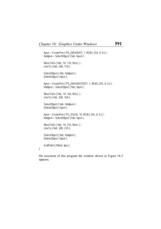 Chapter 18: Graphics Under Windows 591
hpen = CreatePen ( PS_DASHDOT, 1, RGB ( 255, 0, 0 ) ) ;
holdpen = SelectObject ( hdc, hpen ) ;
MoveToEx ( hdc, 10, 110, NULL ) ;
LineTo ( hdc, 500, 110 ) ;
SelectObject ( hdc, holdpen ) ;
DeleteObject ( hpen ) ;
hpen = CreatePen ( PS_DASHDOTDOT, 1, RGB ( 255, 0, 0 ) ) ;
holdpen = SelectObject ( hdc, hpen ) ;
MoveToEx ( hdc, 10, 160, NULL ) ;
LineTo ( hdc, 500, 160 ) ;
SelectObject ( hdc, holdpen ) ;
DeleteObject ( hpen ) ;
hpen = CreatePen ( PS_SOLID, 10, RGB ( 255, 0, 0 ) ) ;
holdpen = SelectObject ( hdc, hpen ) ;
MoveToEx ( hdc, 10, 210, NULL ) ;
LineTo ( hdc, 500, 210 ) ;
SelectObject ( hdc, holdpen ) ;
DeleteObject ( hpen ) ;
EndPaint ( hWnd, &ps ) ;
}
On execution of this program the window shown in Figure 18.3
appears.
 