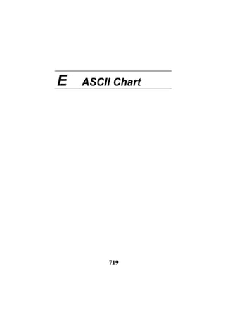 E ASCII Chart
719
 