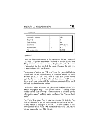 Appendix G: Boot Parameters 733
…continued
BIOS drive number 1 128
Reserved 1 0
Boot signature 1 41
Volume ID 4 649825316
Volume label 11 ICIT
File system type 8 FAT32
Figure G.2
There are significant changes in the contents of the boo t sector of
a 32-bit FAT system. The entries ‘Number of hidden sectors’ and
‘Huge sectors’ have now been made 4-byte entries. The first two
bytes contain the low word of the value, whereas, the next two
bytes contain the high word value.
The number of sectors per FAT in a 32-bit file system is likely to
exceed what can be accommodated in two bytes. Hence the entry
‘Sectors per FAT’ for a disk with a 32-bit file system would
typically have a value 0. The value of ‘Sectors per FAT’ is now
stored as a 4-byte entity, with the similar arrangement of low word
and high word as discussed earlier.
The boot sector of a 32-bit FAT system also has new entries like
‘Drive description flag’, ‘File system version’ ‘Starting cluster
number of the root directory’, ‘Sector number of the file system
information sector’, and the sector number of the ‘Backup boot
sector’.
The ‘Drive description flag’ is a two-byte entity. Bit 8 of this flag
indicates whether or not the information written to the active FAT
will be written to all copies of the FAT. The low four bits of this
entry contains the 0-based FAT number of the active FAT. These
bits are meaningful only if bit 8 is set.
 