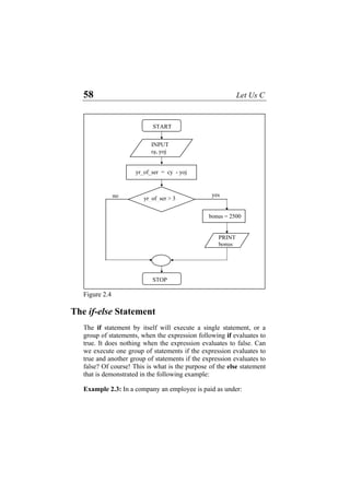 58 Let Us C
INPUT
cy, yoj
yr_of_ser > 3
bonus = 2500
yes
yr_of_ser = cy - yoj
no
STOP
PRINT
bonus
START
Figure 2.4
The if-else Statement
The if statement by itself will execute a single statement, or a
group of statements, when the expression following if evaluates to
true. It does nothing when the expression evaluates to false. Can
we execute one group of statements if the expression evaluates to
true and another group of statements if the expression evaluates to
false? Of course! This is what is the purpose of the else statement
that is demonstrated in the following example:
Example 2.3: In a company an employee is paid as under:
 