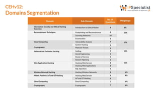 CEHv12:
Domains Segmentation
 