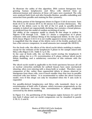 To illustrate the utility of this algorithm, DNA content histograms from 
growing human lymphocytes and HeLa cells (derived from an 
adenocarcinoma) and mixtures of these cell types were examined. The cells 
were analyzed both fresh and after formalin fixation, paraffin embedding and 
extraction from paraffin and staining for flow cytometry. 
The debris portion of the histograms shown in Figure 2.5(A-I) increases from 
fresh (A-C) to 50 micron (D-F) to 20 micron (G-I) section thicknesses. The 
shape of the debris curve to the left of the G1 peak in paraffin-derived 
samples is indeed not exponentially declining, but contains a broad plateau, 
as predicted from the model of random sectioning of nuclei. 
The ability of the computer model to closely fit this shape is evident in 
Figures 2.5D through 2.5I. Table 2.1 shows a comparison of S phase 
estimates with and without fitting of the background debris. In the case of 
fresh tissue (Figure 2.5A-C) it is not readily apparent (except when the y-axis 
is magnified) that the shape of the debris curve of the freshly analyzed cells 
has a flat-concave component, in small amounts (see example file ASCII.2). 
For the fresh cells, the effects of the sliced nuclei debris modeling is modest, 
except for the estimate of the lymphocyte S phase in the sample mixed with 
HeLa cells (Figure 2.5C, Table 2.1 p 2.16). 
In the case of fresh cells, the cut HeLa nuclei overlap the lymphocyte S 
phase, giving rise to a 3% overestimation of S phase without sliced nuclei 
debris modeling, and a satisfactory correction of this estimate with the 
model. 
The sliced nuclei model is applicable to the fresh specimens because all cell 
or nuclear extraction methods for unfixed tissues have some mechanical 
shearing, often even mincing with a sharp knife or scalpel. Therefore, some 
component of flat, rather than exponential debris is always observed in 
histograms from these cells, even if much smaller than that seen in paraffin 
extracted cells (see below). It is recommended to utilize the sliced nucleus 
model, even if this shape can only be visualized when the Y axis scale is 
expanded. 
For paraffin-derived lymphocytes and HeLa cells (unmixed), there is an 
overestimation of both cell's S phases, which increases progressively as the 
section thickness decreases; this overestimation is almost completely 
corrected by the debris modeling. 
In Figure 2.5, the partitioning of the histogram region between G1 and G2 
into both S phase and cut nuclei components can be visualized in panels 
2.7D, E, G and H. 
Basics of DNA Cell Cycle Analysis 
www.phoenixflow.com 
Page 15 
 