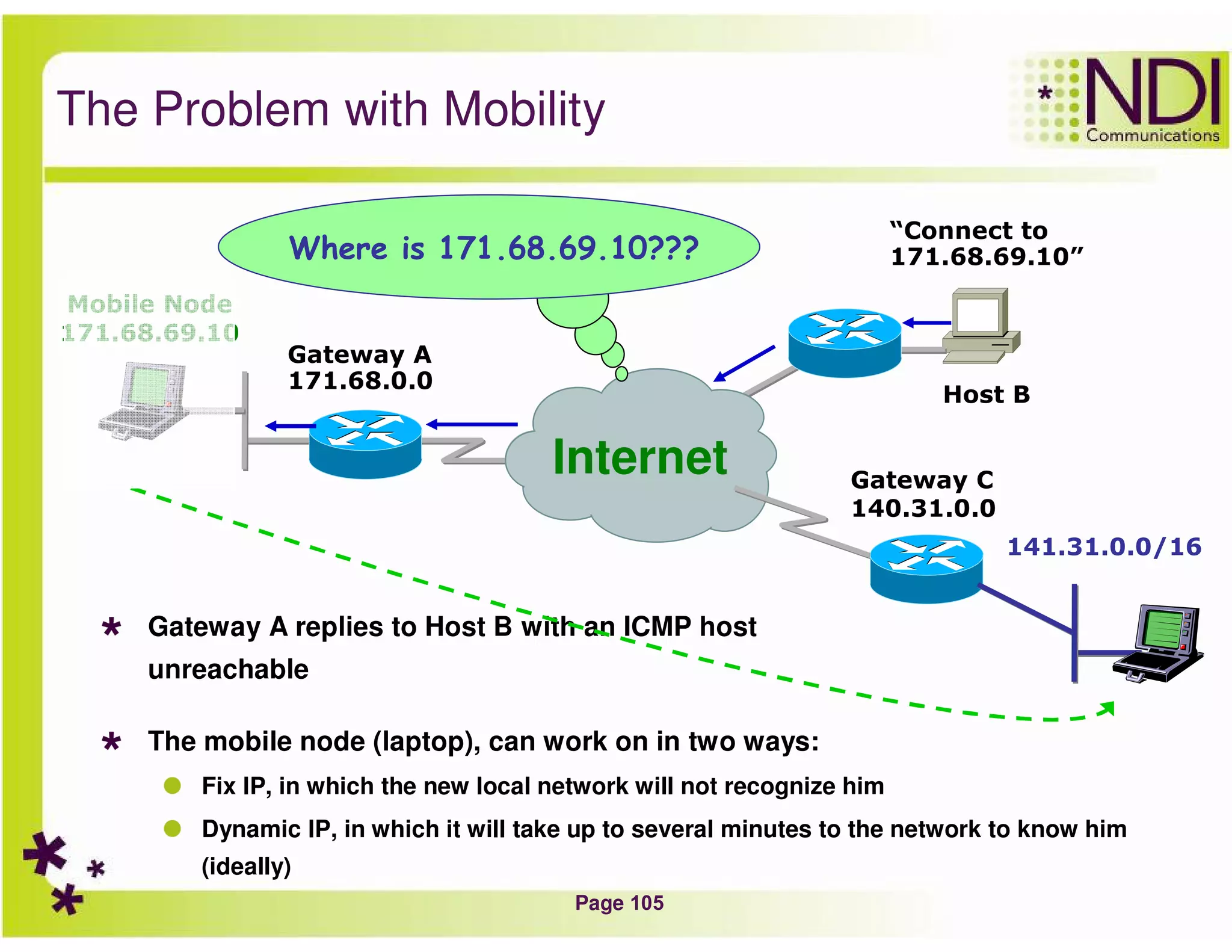 Page 105
The Problem with Mobility
Internet
Host B
Gateway A
171.68.0.0
Gateway C
140.31.0.0
Mobile Node
171.68.69.10
“Connect to
171.68.69.10”
Gateway A replies to Host B with an ICMP host
unreachable
The mobile node (laptop), can work on in two ways:
Fix IP, in which the new local network will not recognize him
Dynamic IP, in which it will take up to several minutes to the network to know him
(ideally)
Where is 171.68.69.10???
141.31.0.0/16
 