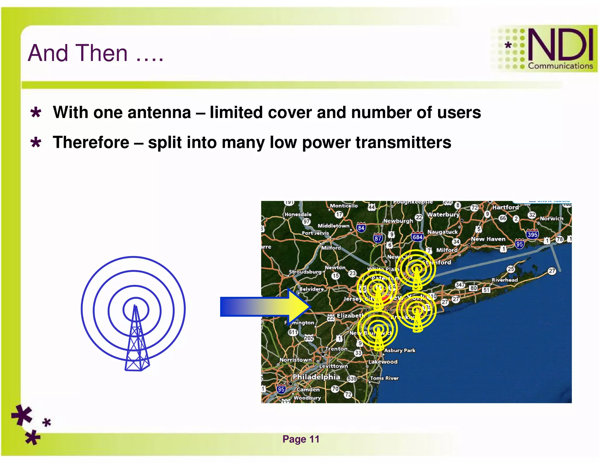 Page 11
And Then ….
With one antenna – limited cover and number of users
Therefore – split into many low power transmitters
 