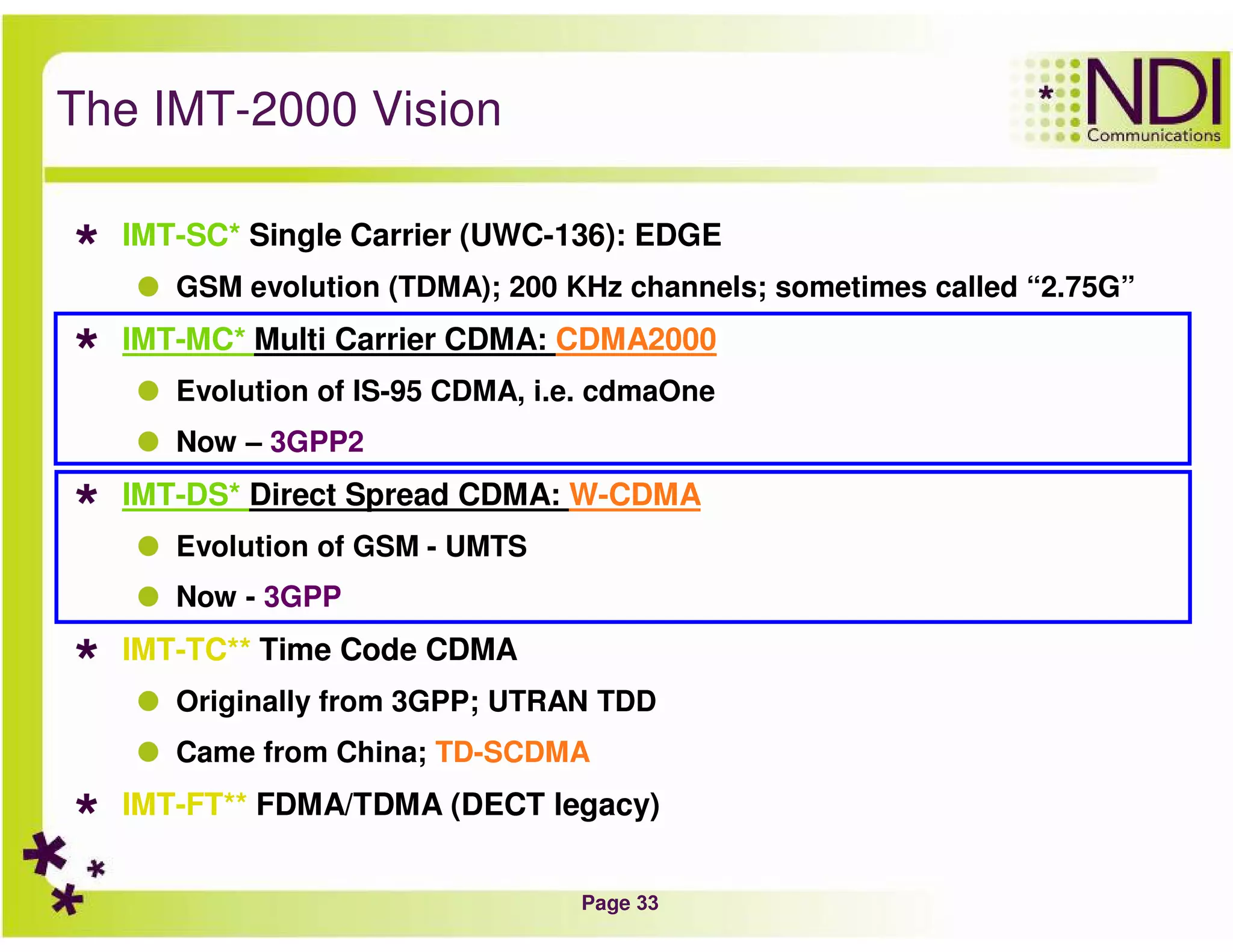 Page 33
The IMT-2000 Vision
IMT-SC* Single Carrier (UWC-136): EDGE
GSM evolution (TDMA); 200 KHz channels; sometimes called “2.75G”
IMT-MC* Multi Carrier CDMA: CDMA2000
Evolution of IS-95 CDMA, i.e. cdmaOne
Now – 3GPP2
IMT-DS* Direct Spread CDMA: W-CDMA
Evolution of GSM - UMTS
Now - 3GPP
IMT-TC** Time Code CDMA
Originally from 3GPP; UTRAN TDD
Came from China; TD-SCDMA
IMT-FT** FDMA/TDMA (DECT legacy)
 