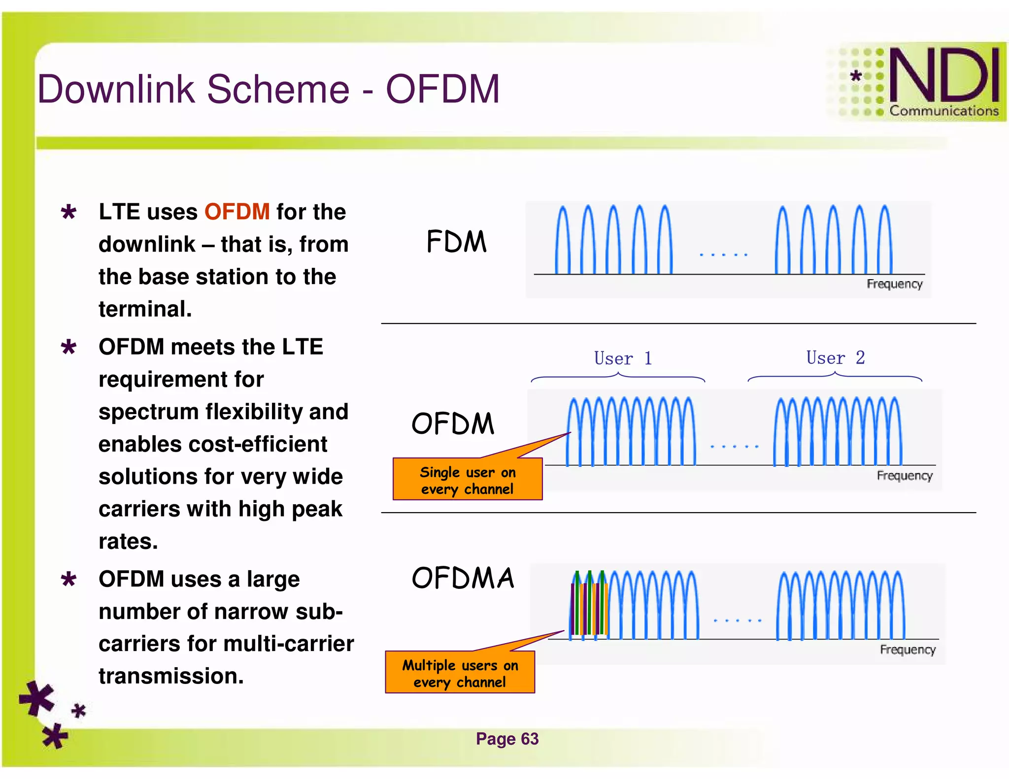 Page 63
Downlink Scheme - OFDM
LTE uses OFDM for the
downlink – that is, from
the base station to the
terminal.
OFDM meets the LTE
requirement for
spectrum flexibility and
enables cost-efficient
solutions for very wide
carriers with high peak
rates.
OFDM uses a large
number of narrow sub-
carriers for multi-carrier
transmission.
FDM
OFDM
User 1User 1User 1User 1 User 2User 2User 2User 2
OFDMA
Single user on
every channel
Multiple users on
every channel
 