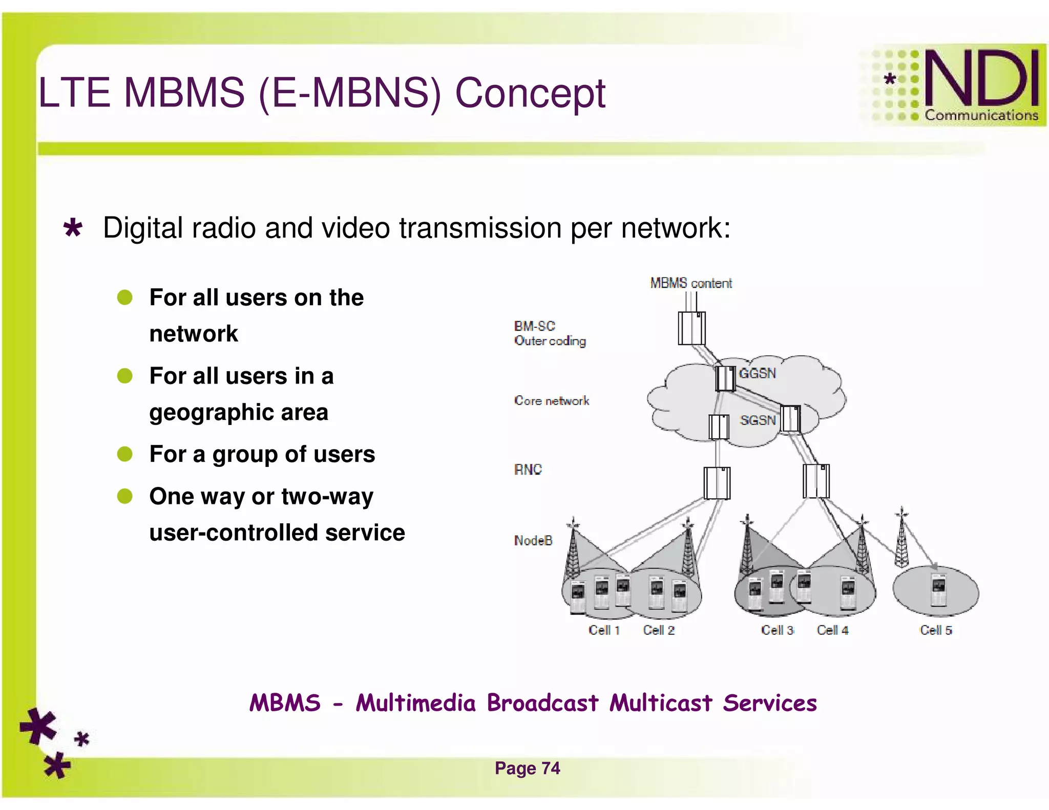 Page 74
LTE MBMS (E-MBNS) Concept
Digital radio and video transmission per network:
For all users on the
network
For all users in a
geographic area
For a group of users
One way or two-way
user-controlled service
MBMS - Multimedia Broadcast Multicast Services
 