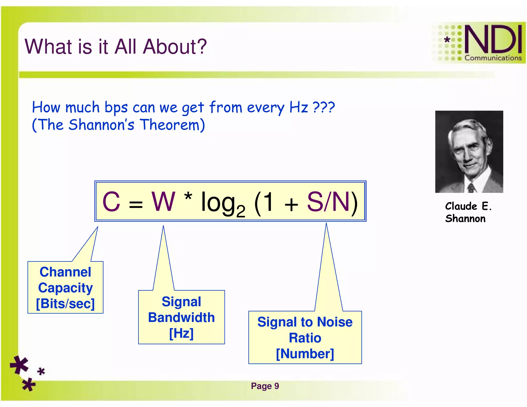 Page 9
What is it All About?
How much bps can we get from every Hz ???
(The Shannon’s Theorem)
C = W * log2 (1 + S/N)
Channel
Capacity
[Bits/sec] Signal
Bandwidth
[Hz]
Signal to Noise
Ratio
[Number]
Claude E.
Shannon
 