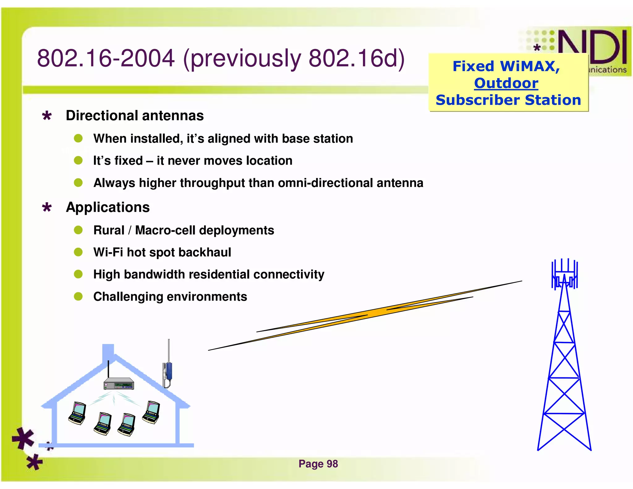 Page 98
802.16-2004 (previously 802.16d)
Wi-Fi
Directional antennas
When installed, it’s aligned with base station
It’s fixed – it never moves location
Always higher throughput than omni-directional antenna
Applications
Rural / Macro-cell deployments
Wi-Fi hot spot backhaul
High bandwidth residential connectivity
Challenging environments
Fixed WiMAX,
Outdoor
Subscriber Station
 