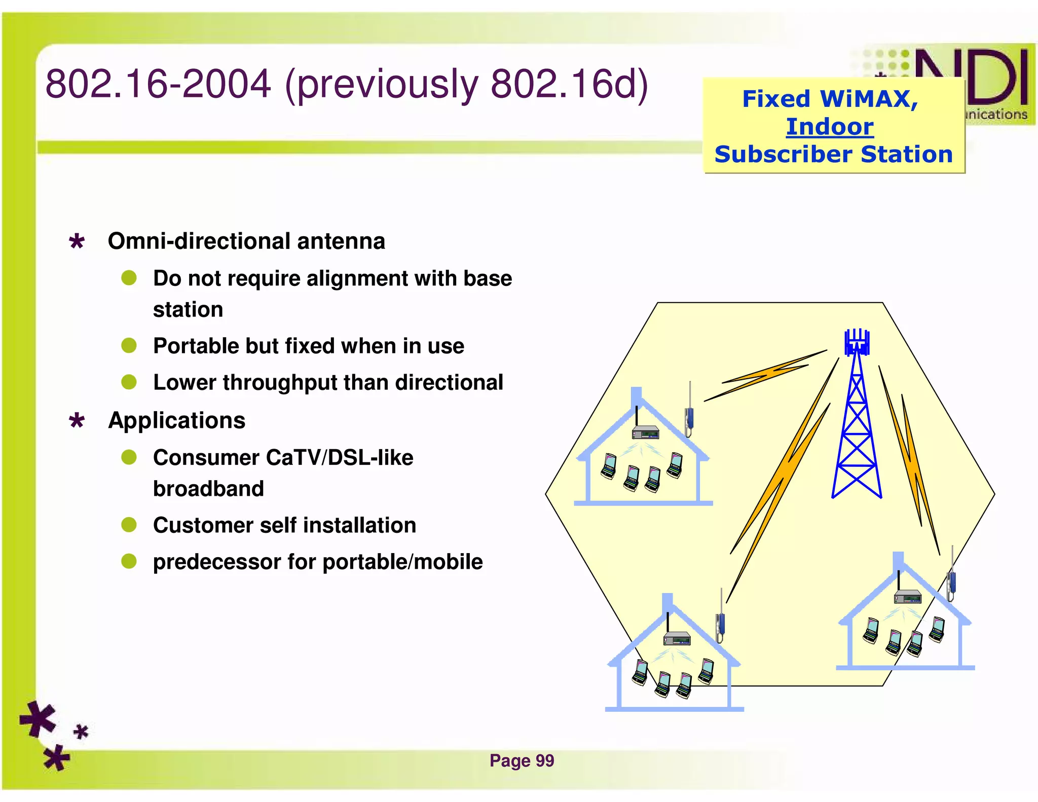 Page 99
802.16-2004 (previously 802.16d)
Omni-directional antenna
Do not require alignment with base
station
Portable but fixed when in use
Lower throughput than directional
Applications
Consumer CaTV/DSL-like
broadband
Customer self installation
predecessor for portable/mobile
Fixed WiMAX,
Indoor
Subscriber Station
 