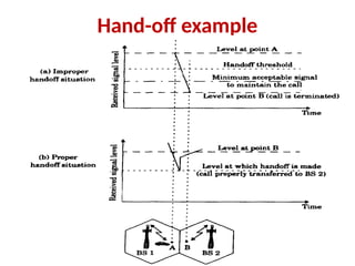 Fundamentals of cellular system design and evolution. | PPTX