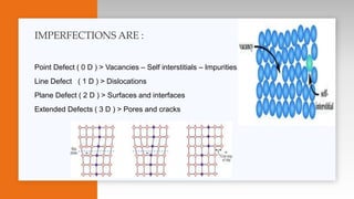 Point Defect ( 0 D ) > Vacancies – Self interstitials – Impurities
Line Defect ( 1 D ) > Dislocations
Plane Defect ( 2 D ) > Surfaces and interfaces
Extended Defects ( 3 D ) > Pores and cracks
IMPERFECTIONS ARE :
 