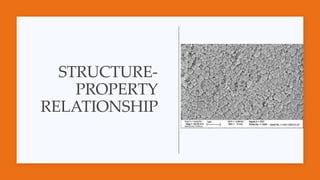 STRUCTURE-
PROPERTY
RELATIONSHIP
 
