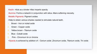 Kaolin: •Acts as a binder •Also imparts opacity
Alumina: Forms a network in conjunction with silica. Alters softening viscosity.
Metallic Pigments: Pigment oxides
•Help to obtain various shades needed to stimulate natural teeth.
1. Brown - Iron or nickel oxide
2. Green - Copper oxide
3. Yellow brown - Titanium oxide
4. Blue - Cobalt oxide
5. Pink - Chromium tin or chroma
•Opacity is achieved by addition of :- Cerium oxide ,Zirconium oxide, Titanium oxide, Tin oxide
 