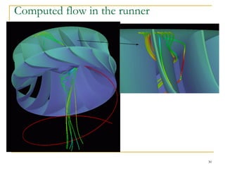 Introduction to cfd | PDF