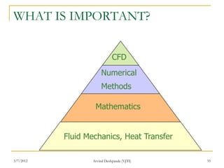 Simple Method Cfd Introduction to cfd | PDF