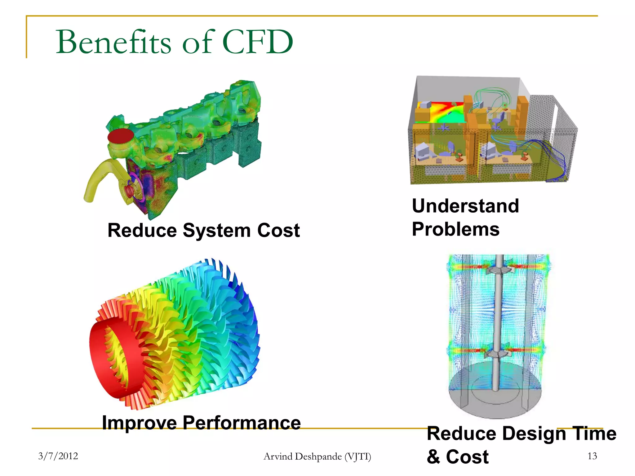 Benefits of CFD



                                                    Understand
           Reduce System Cost                       Problems




           Improve Performance
                                                     Reduce Design Time
3/7/2012                  Arvind Deshpande (VJTI)    & Cost          13
 