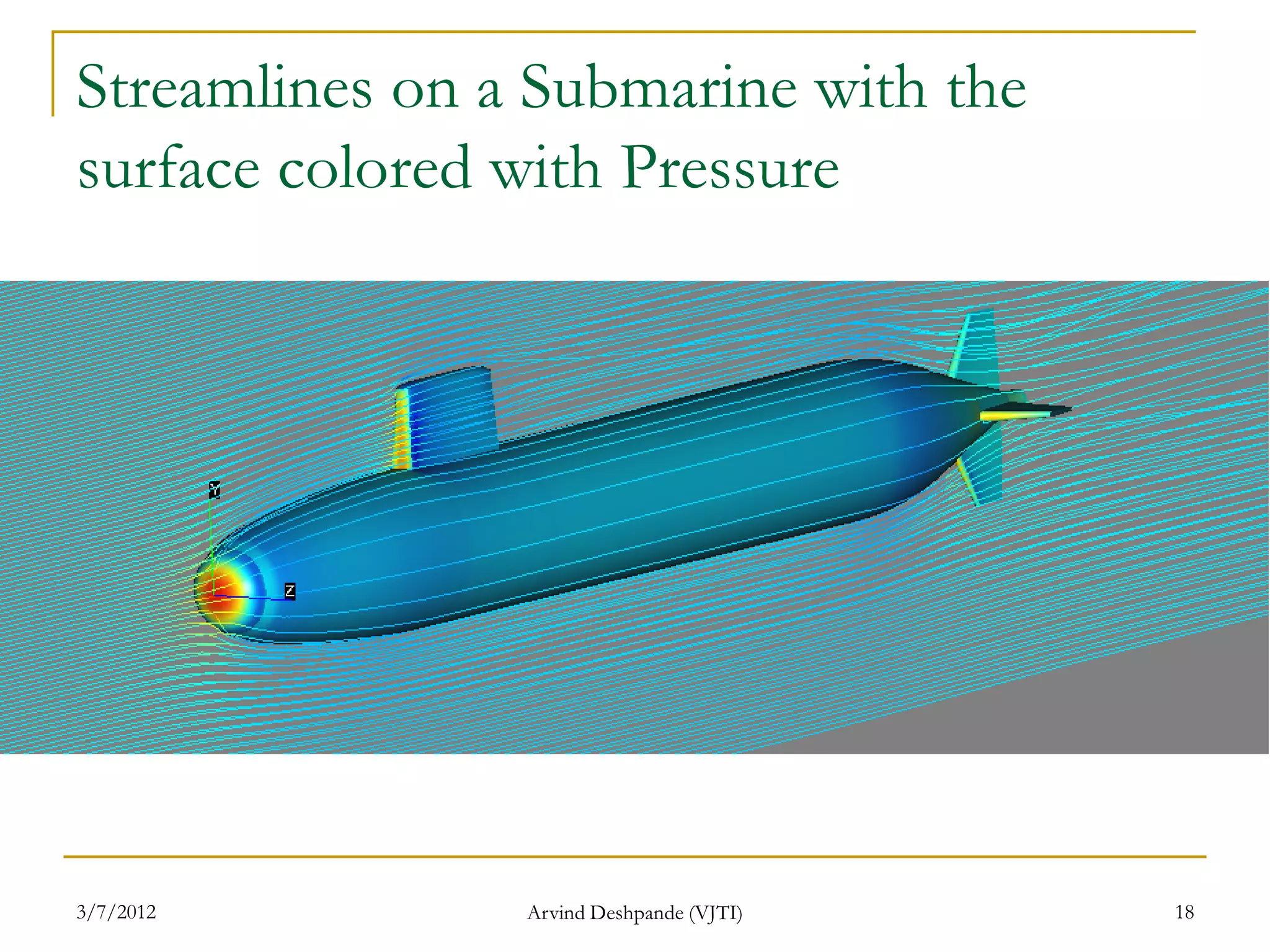 Streamlines on a Submarine with the
surface colored with Pressure




3/7/2012        Arvind Deshpande (VJTI)   18
 