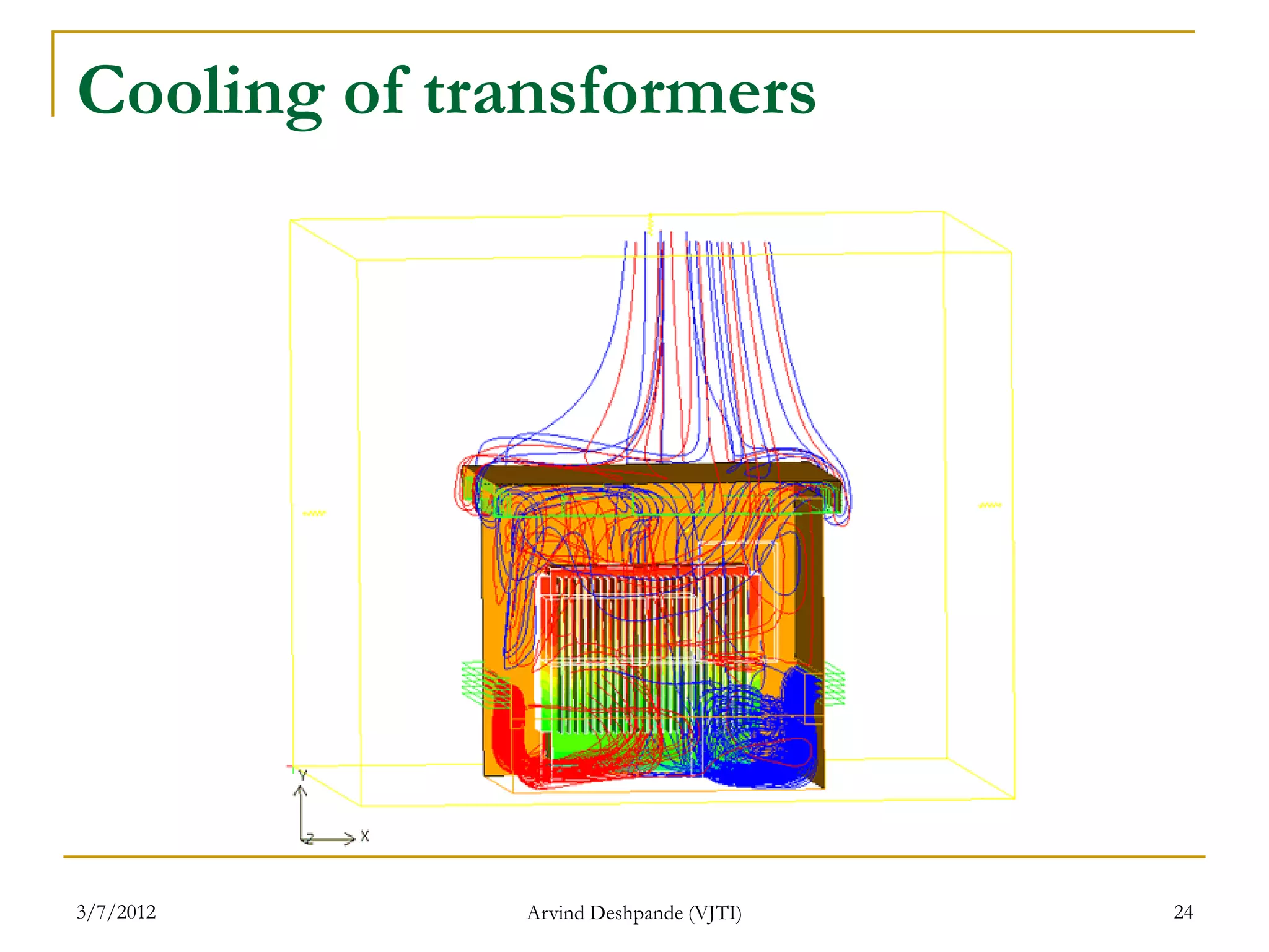 Cooling of transformers




3/7/2012     Arvind Deshpande (VJTI)   24
 