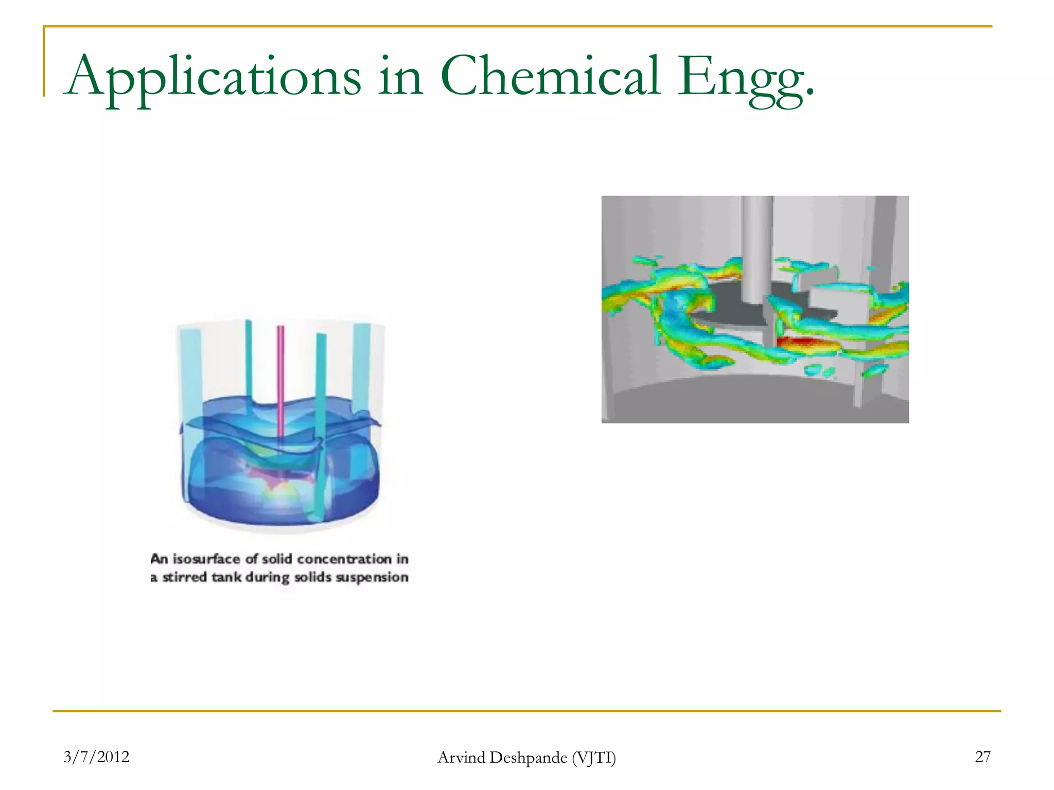 Applications in Chemical Engg.




3/7/2012      Arvind Deshpande (VJTI)   27
 