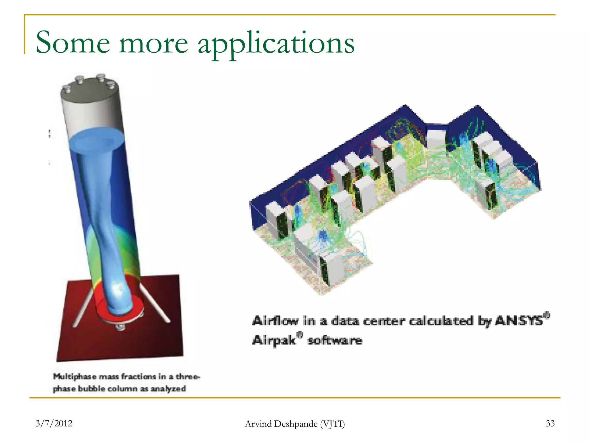 Some more applications




3/7/2012      Arvind Deshpande (VJTI)   33
 