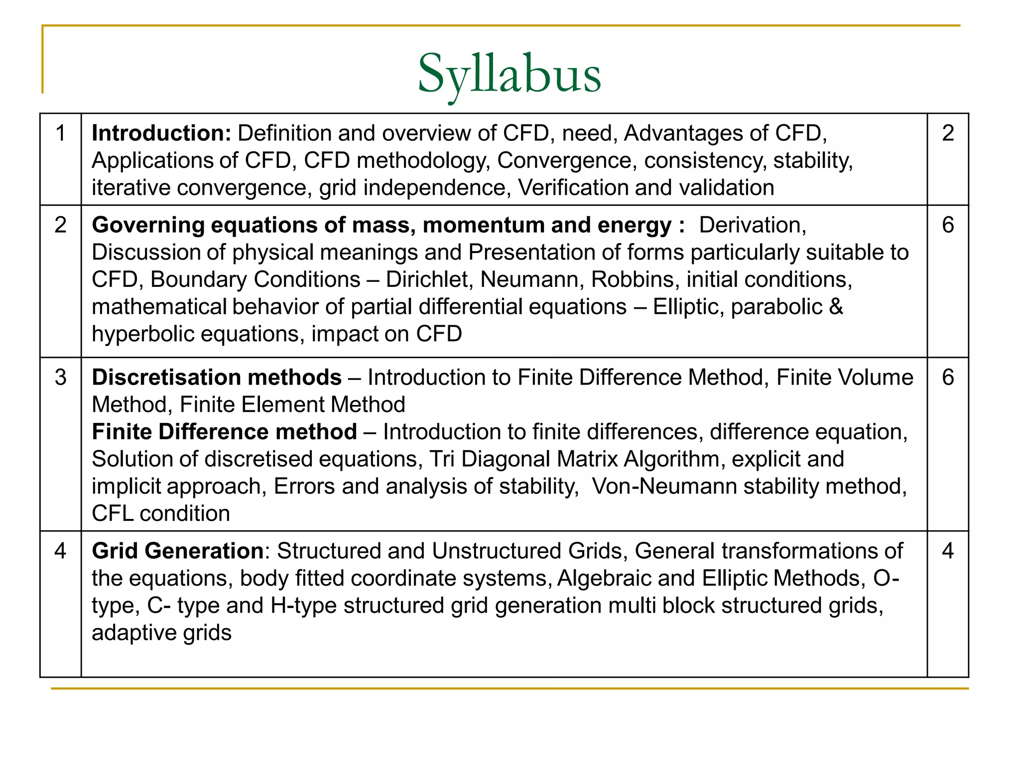 Syllabus
1   Introduction: Definition and overview of CFD, need, Advantages of CFD,                2
    Applications of CFD, CFD methodology, Convergence, consistency, stability,
    iterative convergence, grid independence, Verification and validation
2   Governing equations of mass, momentum and energy : Derivation,                        6
    Discussion of physical meanings and Presentation of forms particularly suitable to
    CFD, Boundary Conditions – Dirichlet, Neumann, Robbins, initial conditions,
    mathematical behavior of partial differential equations – Elliptic, parabolic &
    hyperbolic equations, impact on CFD
3   Discretisation methods – Introduction to Finite Difference Method, Finite Volume      6
    Method, Finite Element Method
    Finite Difference method – Introduction to finite differences, difference equation,
    Solution of discretised equations, Tri Diagonal Matrix Algorithm, explicit and
    implicit approach, Errors and analysis of stability, Von-Neumann stability method,
    CFL condition
4   Grid Generation: Structured and Unstructured Grids, General transformations of        4
    the equations, body fitted coordinate systems, Algebraic and Elliptic Methods, O-
    type, C- type and H-type structured grid generation multi block structured grids,
    adaptive grids
 