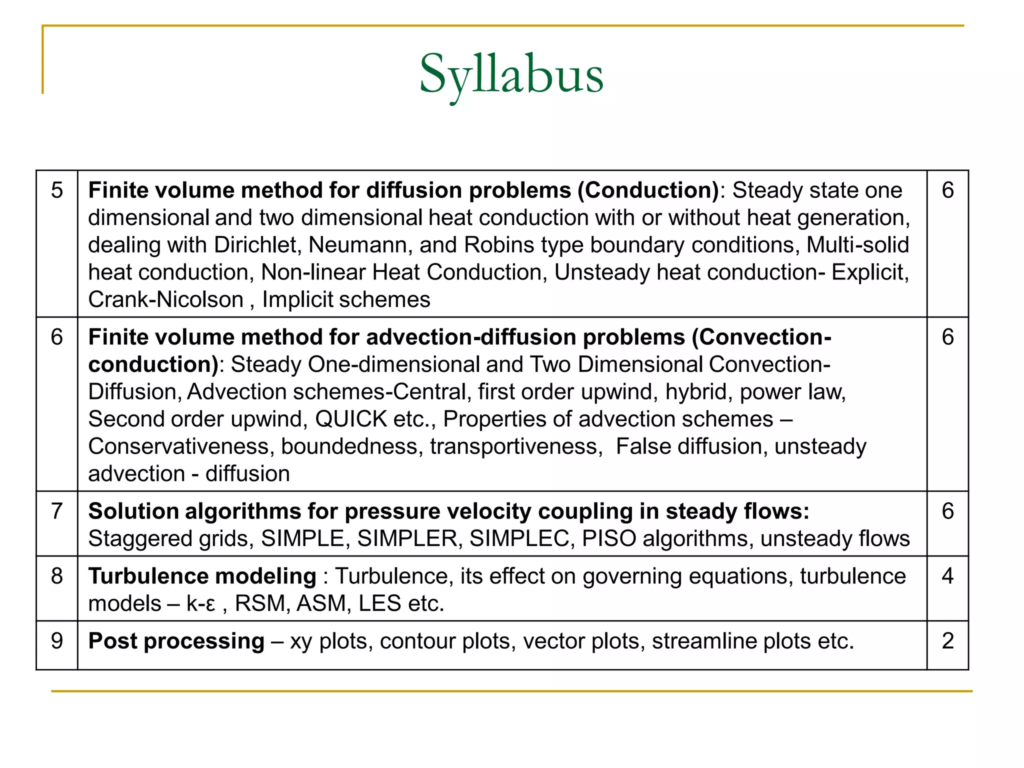 Syllabus
5   Finite volume method for diffusion problems (Conduction): Steady state one          6
    dimensional and two dimensional heat conduction with or without heat generation,
    dealing with Dirichlet, Neumann, and Robins type boundary conditions, Multi-solid
    heat conduction, Non-linear Heat Conduction, Unsteady heat conduction- Explicit,
    Crank-Nicolson , Implicit schemes
6   Finite volume method for advection-diffusion problems (Convection-                  6
    conduction): Steady One-dimensional and Two Dimensional Convection-
    Diffusion, Advection schemes-Central, first order upwind, hybrid, power law,
    Second order upwind, QUICK etc., Properties of advection schemes –
    Conservativeness, boundedness, transportiveness, False diffusion, unsteady
    advection - diffusion
7   Solution algorithms for pressure velocity coupling in steady flows:                 6
    Staggered grids, SIMPLE, SIMPLER, SIMPLEC, PISO algorithms, unsteady flows
8   Turbulence modeling : Turbulence, its effect on governing equations, turbulence     4
    models – k-ε , RSM, ASM, LES etc.
9   Post processing – xy plots, contour plots, vector plots, streamline plots etc.      2
 