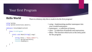 Your first Program
Hello World
using System;
using System.Collections.Generic;
namespace ConsoleApplication1
{
class FirstProgram
{
static void Main(string[] args)
{
string intro = "Hello ZUdin!!";
Console.WriteLine(intro);
Console.ReadKey();
}
}
}
There is a history why this is made to be the first program!
• using – Implementing another namespace into
your created namespace.
• namespace – a collection of classes.
• class - A collection of methods and expressions.
• Main – The function which acts as the entry point
for the program.
 