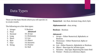 Data Types
These are the basic blocks which you will operate on
to create results.
The following are a few data types:
1. Integer
2. Float
3. Decimal
4. Long
5. Short
6. Byte
7. Char
8. String
9. Boolean
Advanced
10. Arrays
11. Dictionary
12. List
13. Object
14. Dynamic
15. Pointer
16. Null
Numerical – int, float, decimal, long, short, byte
Alphanumerial – char, string
Boolean – Boolean
Advanced –
i. Arrays – Either Numerical, Alphabetic or
Boolean.
ii. Dictionary – Either Numerical, Alpha or
Boolean
iii. List – Either Numeric, Alphabetic or Boolean.
iv. Object – Base type for all data types.
v. Dynamic – Any type. Bypassing the static field
vi. Pointer – Points at a reference object.
 